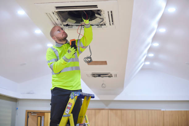 Best HVAC Emergency Services  in Watauga, TX
